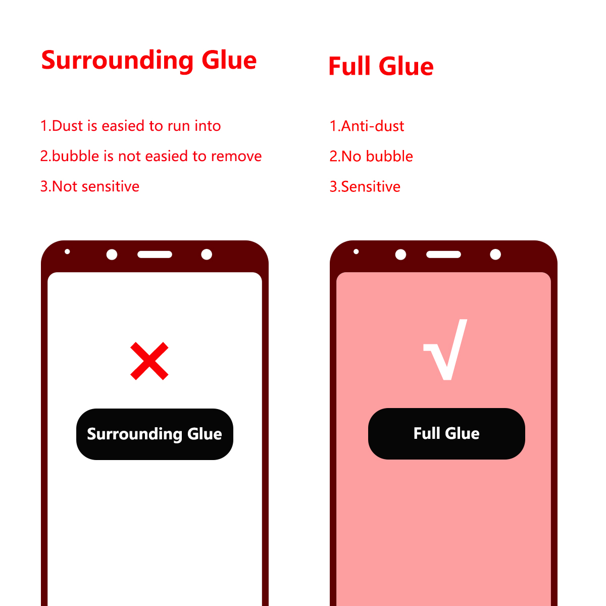 Enkay-2pcs-9H-Anti-explosion-Full-Coverage-Full-Glue-Tempered-Glass-Screen-Protector-for-Xiaomi-Redm-1579866-8
